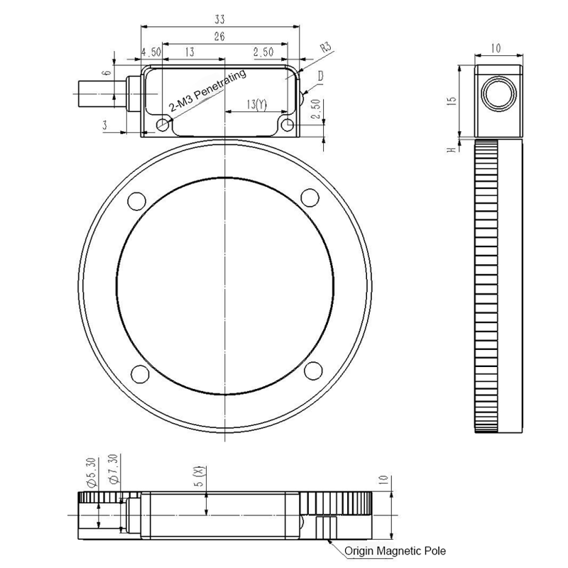 PHR series incremental rotary ring encoder readhead