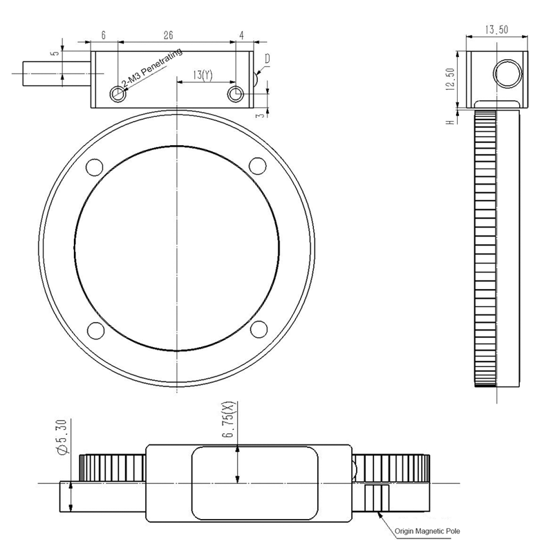 PS(TR) incremental rotary ring encoder readhead